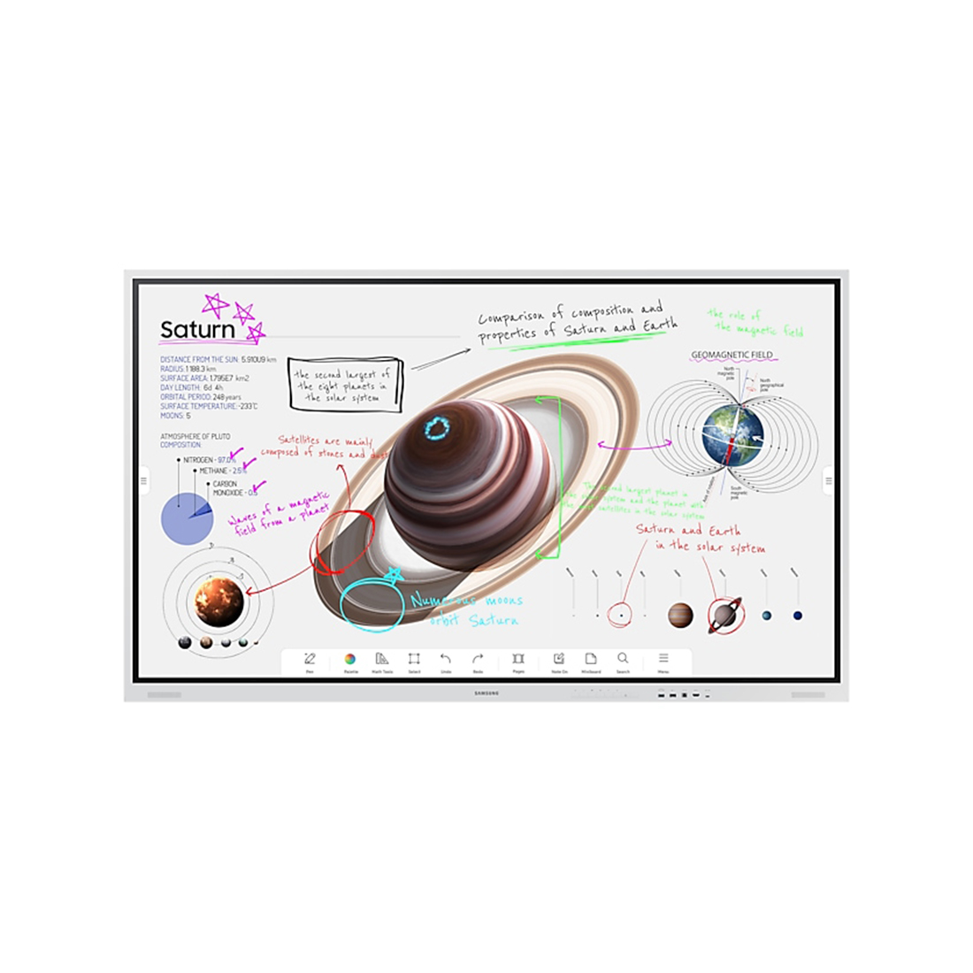 Интерактивный дисплей Samsung Flip Pro 85"